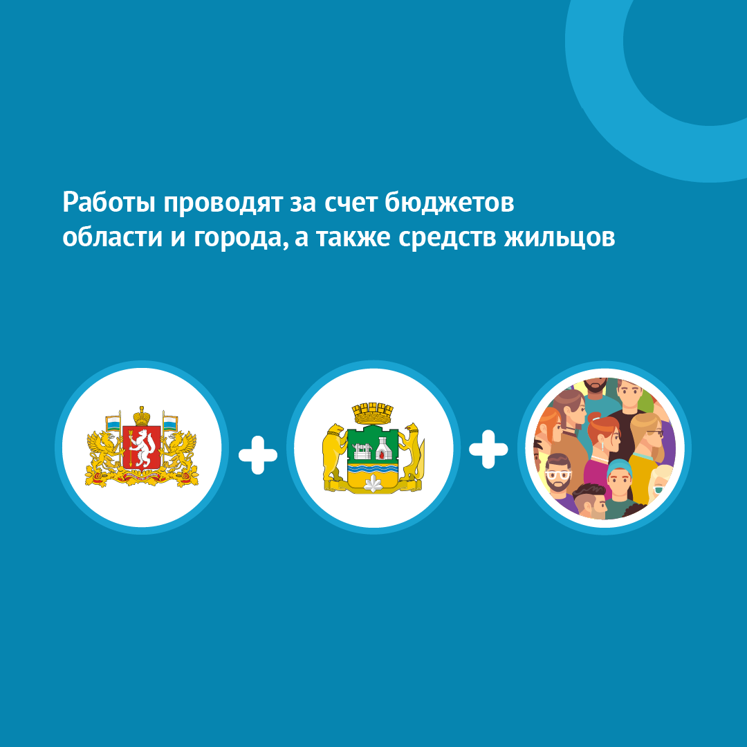 Когда мой двор благоустроят? ЦУР отвечает на вопросы уральцев - «Уральский  рабочий»